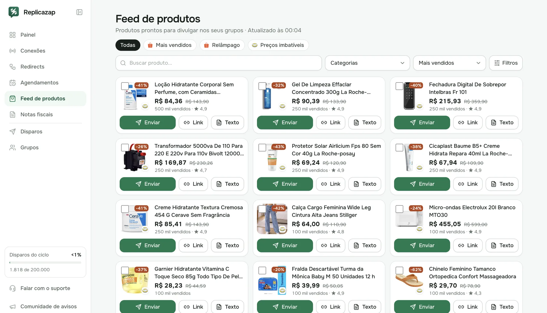 Feed de produtos do Replicazap no computador: ofertas com foto, desconto, preço e os botões Enviar, Link e Texto